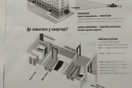 Коммунальщики призывают горожан при воздушной тревоге направляться в укрытие (фото)