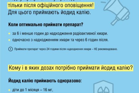 МОЗ обнародовало методичку по йодовой профилактике на случай радиационного поражения