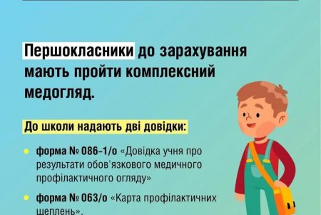 Все школьники должны своевременно проходить профилактические медосмотры независимо от формы обучения (фото)