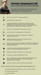 С 1 октября женщины ряда профессий должны встать на военный учет и не смогут покинуть страну (список)