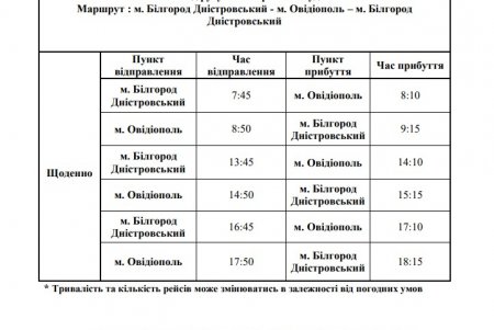 На выходных изменится расписание судна из Белгорода-Днестровского в Овидиополь