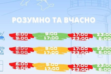 Парламент старшеклассников Одессы разработал инструкцию по уменьшению электропотребления в доме «Бережем страну – сохраняем свет»