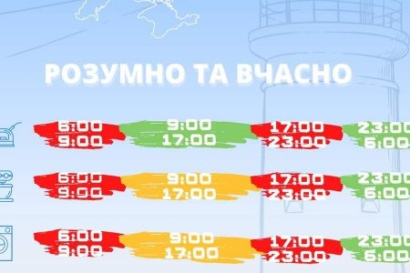 Парламент старшеклассников Одессы разработал инструкцию по уменьшению электропотребления в доме «Бережем страну – сохраняем свет»