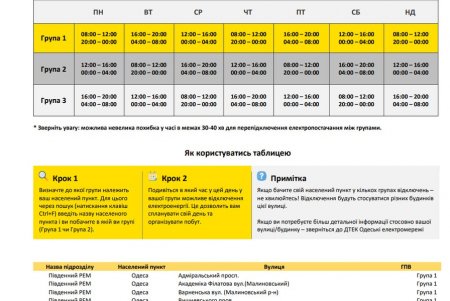 В Одесской области возможны отключения электроэнергии для стабилизации сети: опубликован график и список улиц