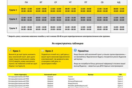 В Одесской области возможны отключения электроэнергии для стабилизации сети: опубликован график и список улиц