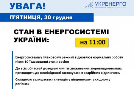 В Укрэнерго рассказали о состоянии энергосистемы после массированного ракетного удара