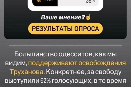 Более 60% одесситов поддержали освобождение Труханова — опрос одного из крупнейших телеграм-каналов (фото)