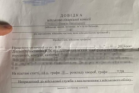 Более сотни обысков по Украине: руководство Белгород-Днестровского военкомата организовало масштабную схему переправки призывников (фото)