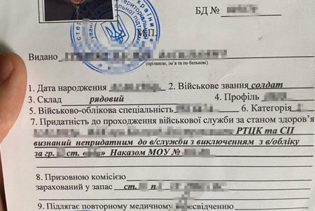 Более сотни обысков по Украине: руководство Белгород-Днестровского военкомата организовало масштабную схему переправки призывников (фото)