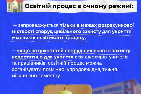 В МОН подготовили инфографику, чтобы объяснить, как будет протекать образовательный процесс в 2023/24 учебном году