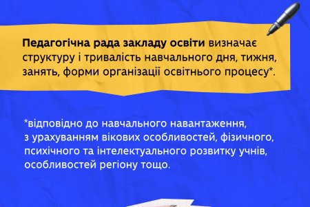 В МОН подготовили инфографику, чтобы объяснить, как будет протекать образовательный процесс в 2023/24 учебном году