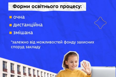 В МОН подготовили инфографику, чтобы объяснить, как будет протекать образовательный процесс в 2023/24 учебном году