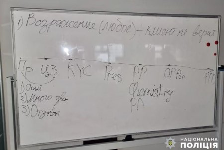 В Одесской области задержали организатора и коллектив колл-центра, которые выманивали у людей до 200 тыс. долларов в месяц (фото)