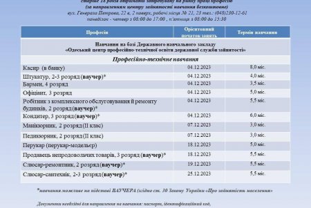 Одесситов приглашают на обучение в профтех