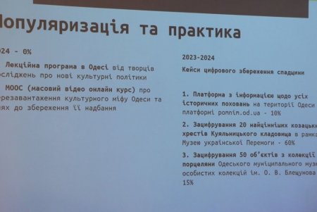 Горожанам представили первые результаты по проекту «Поддержка реализации Стратегии культурного развития Одессы» (фото, видео)