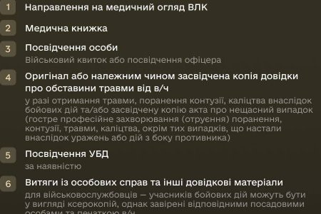 Як військовослужбовцям пройти військово-лікарську комісію: покрокова інструкція (фото)