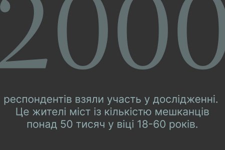 Ти як? Українці стали більше користуватися послугами психологів (фото)