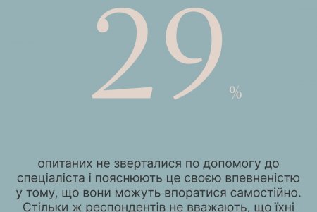 Ти як? Українці стали більше користуватися послугами психологів (фото)