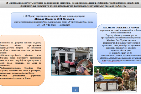 В Одесі відшкодовують витрати на поховання загиблих/померлих захисників і захисниць та нададуть допомогу на встановлення пам’ятників