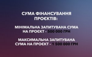 Ветерани можуть отримати до 1,5 млн гривень на відкриття та розвиток бізнесу (фото)