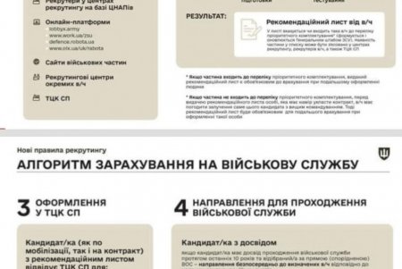 В місті відкрився Центр рекрутингу до лав української армії (фото)