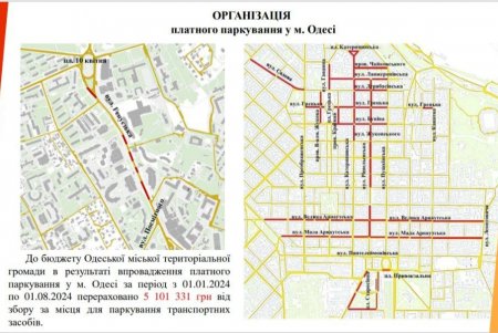 В Одесі збільшують кількість платних парковок (фото)