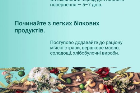 Вихід з Великоднього посту: що важливо знати для здоров'я Вихід з Великоднього посту: що важливо знати для здоров'я