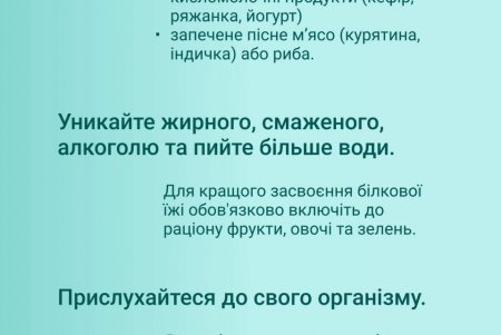 Вихід з Великоднього посту: що важливо знати для здоров'я Вихід з Великоднього посту: що важливо знати для здоров'я