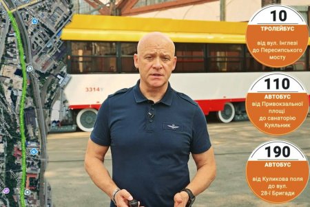 З 18 серпня по 1 вересня в Одесі тимчасово буде перекритий провулок Газовий