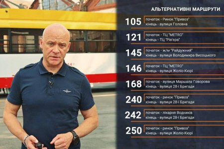 З 18 серпня по 1 вересня в Одесі тимчасово буде перекритий провулок Газовий