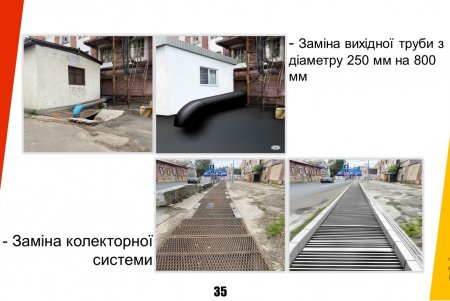 Одеса отримує державний кредит на критично важливі потреби міста (відео)