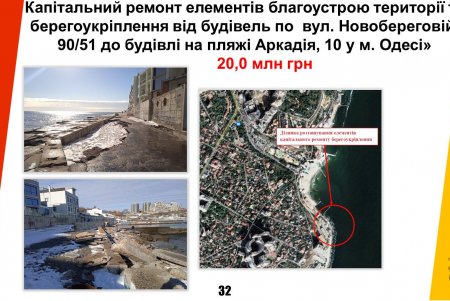 Одеса отримує державний кредит на критично важливі потреби міста (відео)