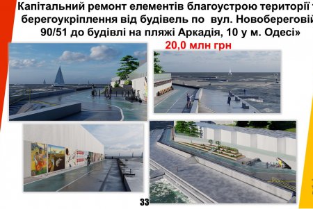 Одеса отримує державний кредит на критично важливі потреби міста (відео)