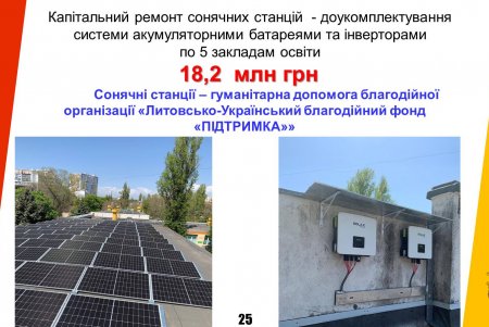 Одеса отримує державний кредит на критично важливі потреби міста (відео)