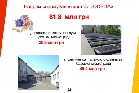 Одеса отримує державний кредит на критично важливі потреби міста (відео)