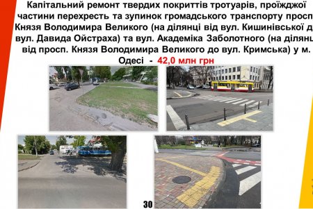 Одеса отримує державний кредит на критично важливі потреби міста (відео)