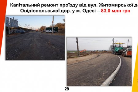 Одеса отримує державний кредит на критично важливі потреби міста (відео)