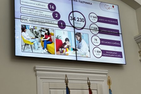 Питання протидії домашньому насильству обговорили в Одесі (фото)