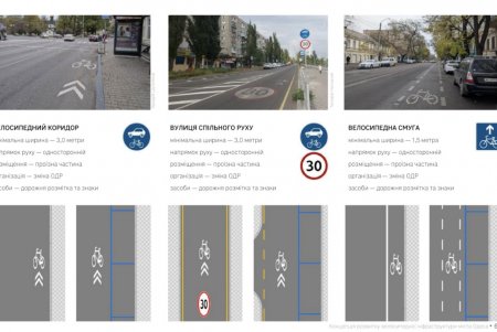 В Одесі проводять громадське обговорення Концепції розвитку велоінфраструктури