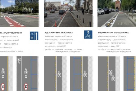 В Одесі проводять громадське обговорення Концепції розвитку велоінфраструктури