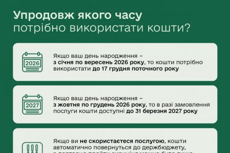 З 1 січня стартувала державна програма Скринінг здоров’я 40+