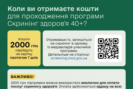 З 1 січня стартувала державна програма Скринінг здоров’я 40+