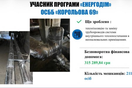 Одеський Виконком ухвалив рішення про фінансову підтримку трьох ОСББ (фото)