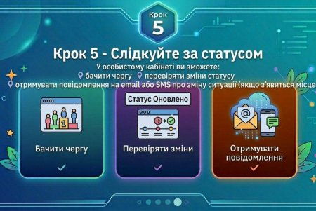 Як подати заявку онлайн на зарахування дитини до дитячого садочка