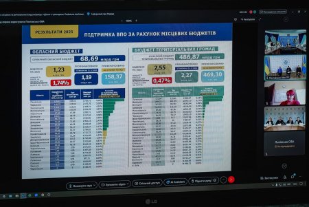 Одеса долучилася до обговорення питань соцзахисту на платформі «Діалог з громадами» Одеса долучилася до обговорення питань соцзахисту на платформі «Діалог з громадами»