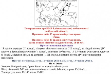 Завтра в Одесі очікується гроза з поривами вітру 15-18 м/с