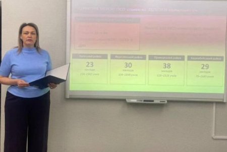 В Одесі розроблені пропозиції з формування мережі академічних ліцеїв (фото)