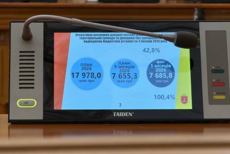 В Одесі відбулася чергова апаратна нарада щодо життєдіяльності міста (фото) В Одесі відбулася чергова апаратна нарада щодо життєдіяльності міста (фото)