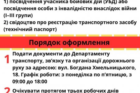 Ветерани та ветеранки Одеси можуть безкоштовно користуватися паркуванням у місті