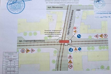До уваги пасажирів! Тимчасово змінюється рух трамваїв № 15 та № 28 До уваги пасажирів! Тимчасово змінюється рух трамваїв № 15 та № 28